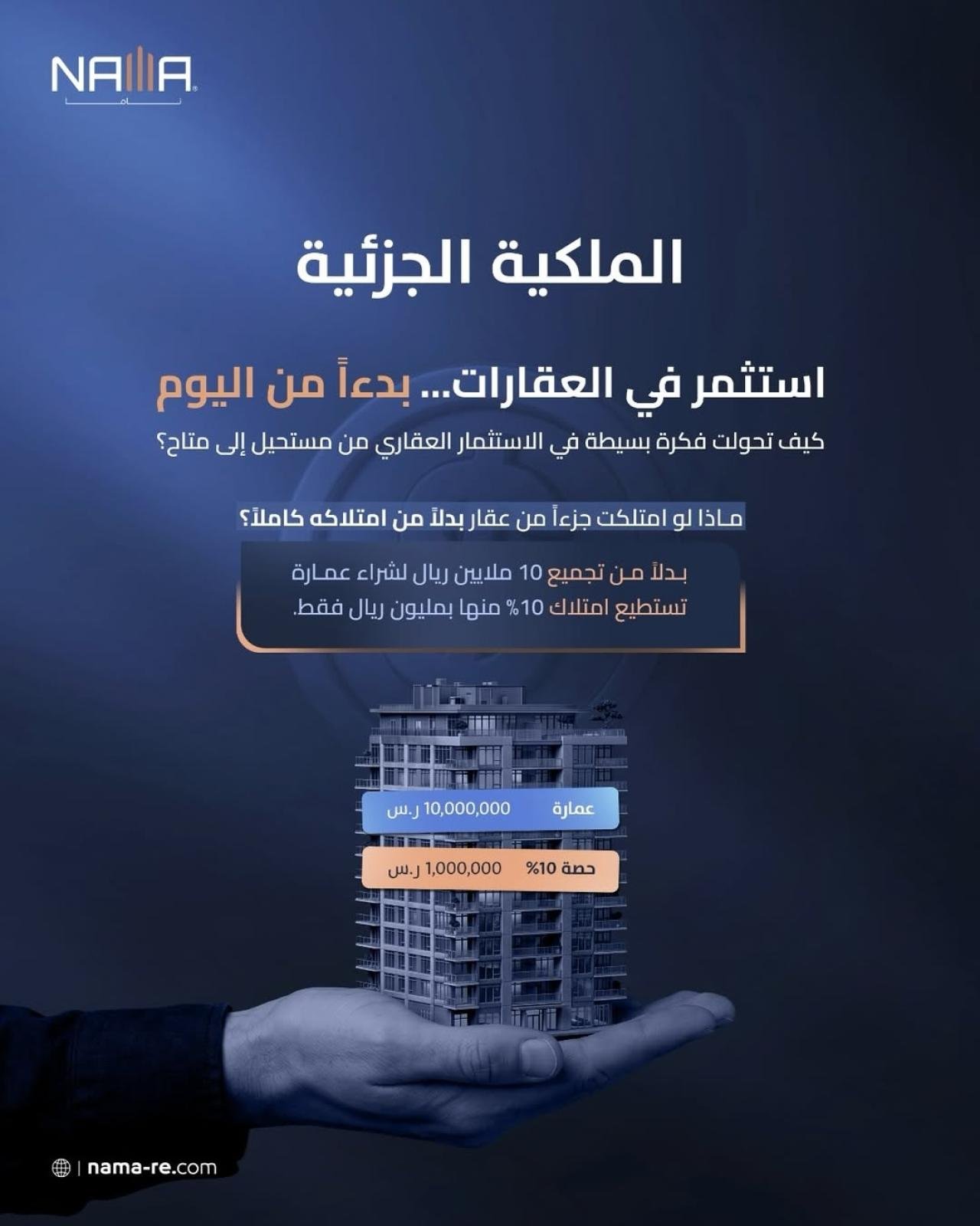 Fractional real estate ownership concept showing investment in a percentage share of a property instead of full ownership