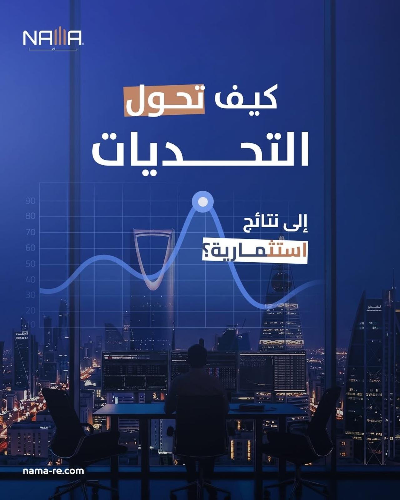 Business investment concept showing strategic real estate growth and transforming challenges into investment success in Saudi Arabia.
